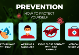 Coronavirus spread prevention recommendations infographic.